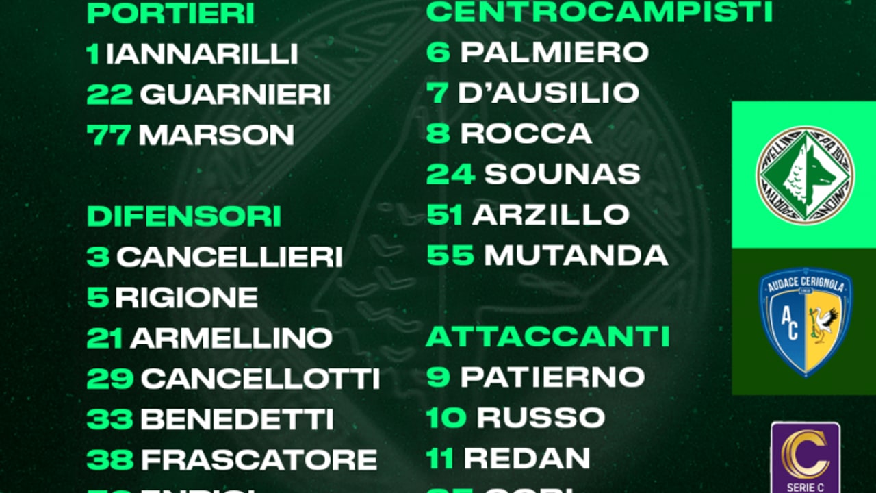 Avellino, Liotti out: salta la partita contro l'Audace Cerignola