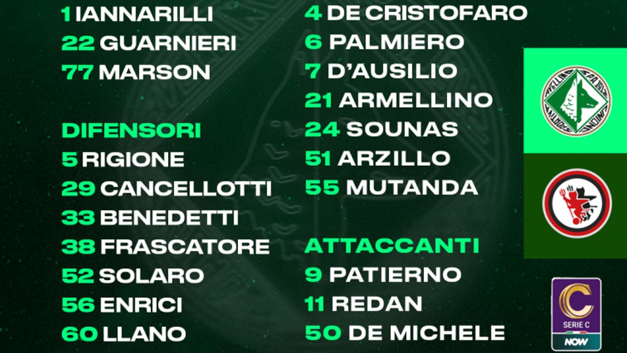 Avellino-Foggia, Patierno torna tra i convocati