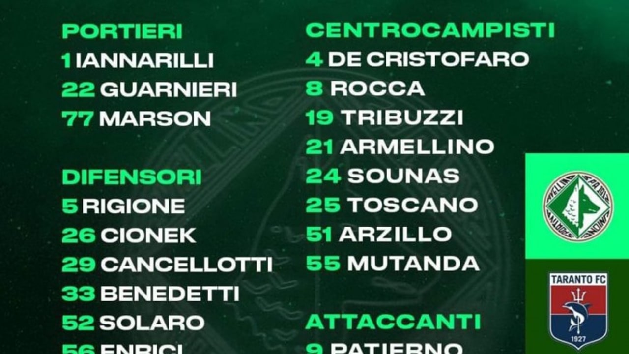 Avellino-Taranto, la lista dei convocati