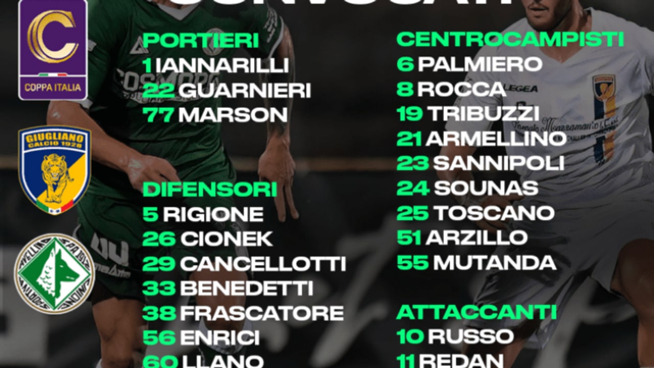 Giugliano-Avellino, i convocati di Biancolino: D'Ausilio, De Cristofaro e Patierno a riposo