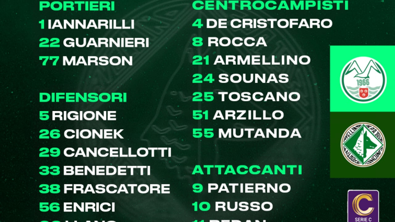 D'Ausilio e Vano out: saltano il Monopoli