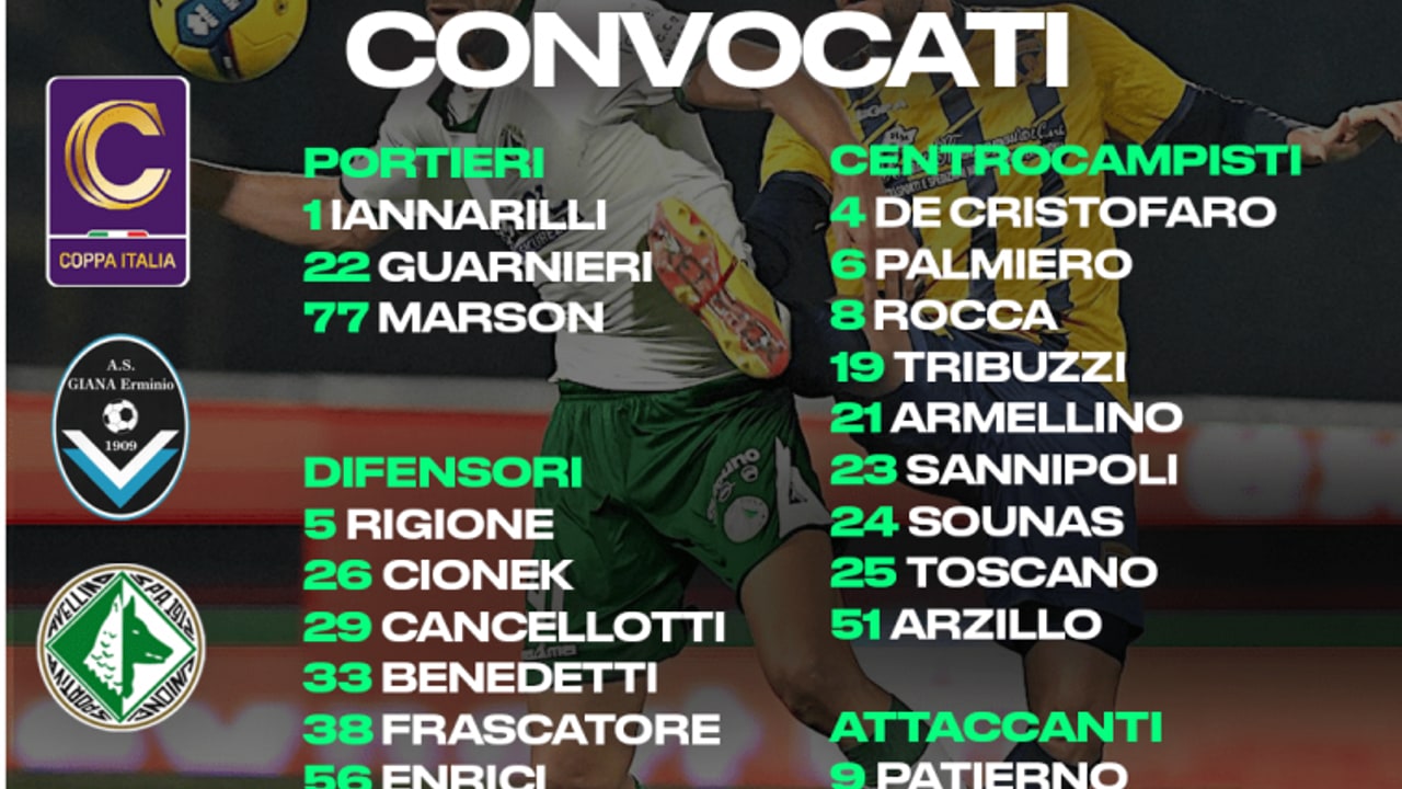 Giana Erminio-Avellino, ecco i convocati di Biancolino
