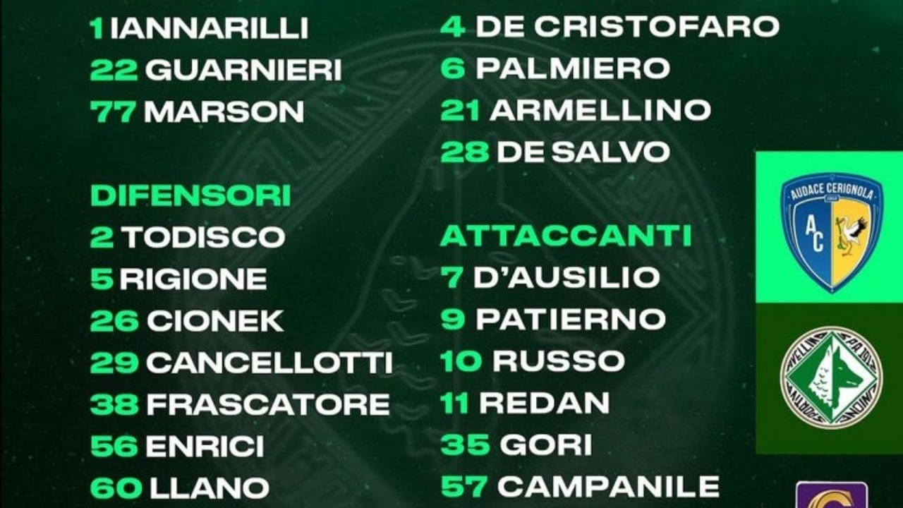 Avellino, Rocca e Mutanda out: centrocampo a pezzi per Cerignola