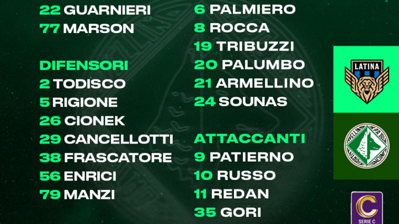 Latina-Avellino, i convocati di Biancolino