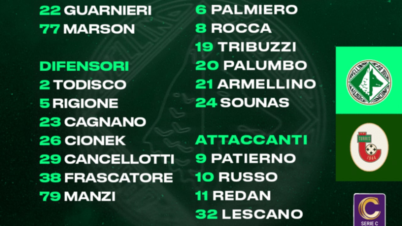 Avellino-Turris, i convocati di Biancolino