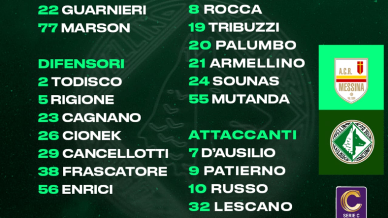 Messina-Avellino, i convocati di Biancolino: le ultime sull'infortunio di De Cristofaro