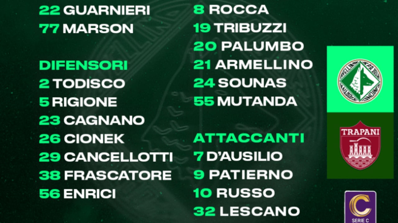 Avellino-Trapani, i convocati di Biancolino