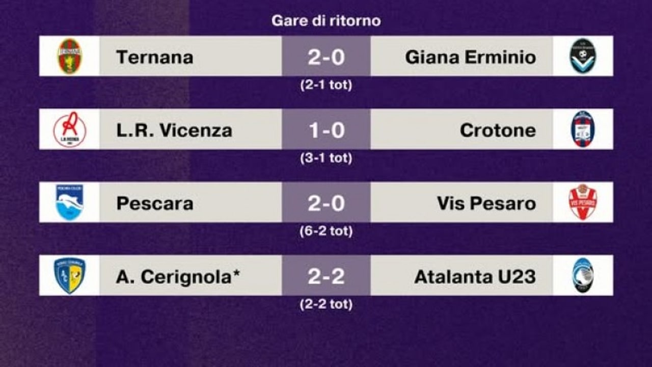 Playoff, Audace Cerignola-Pescara e Vicenza-Ternana le due semifinali