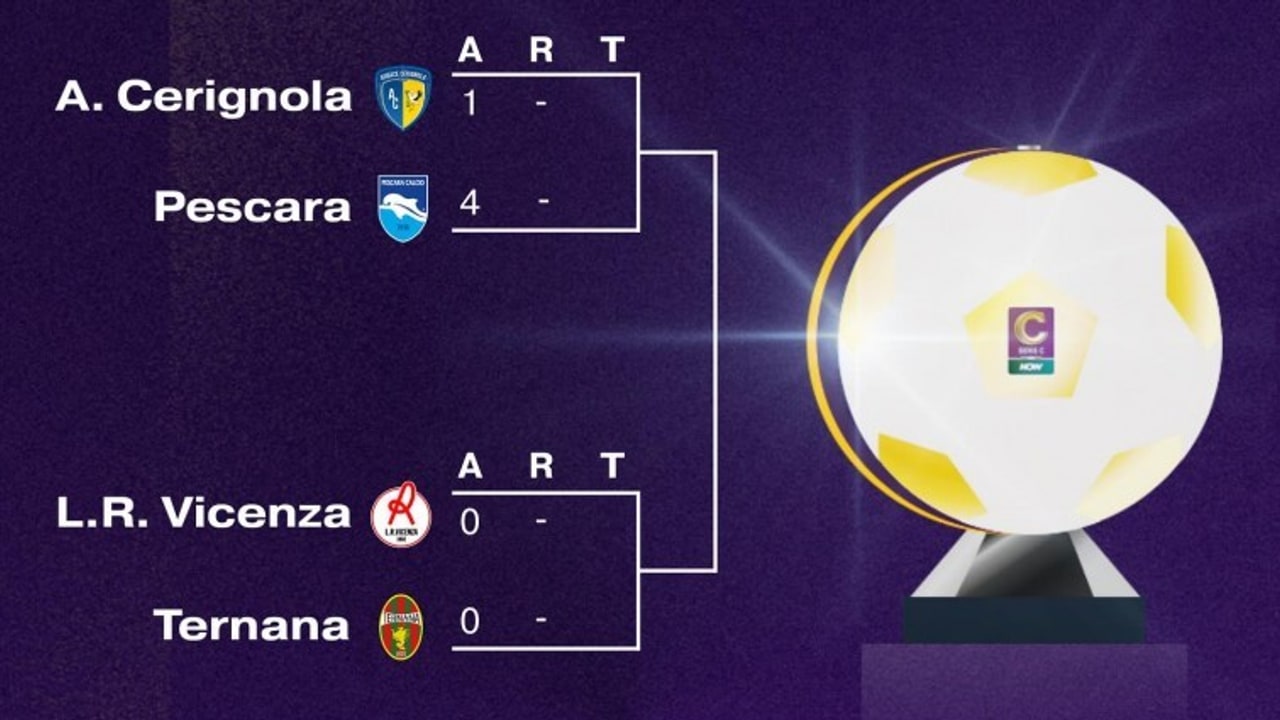 Pescara, poker al Cerignola ed ipoteca sulla finale playoff. Pari tra Vicenza e Ternana