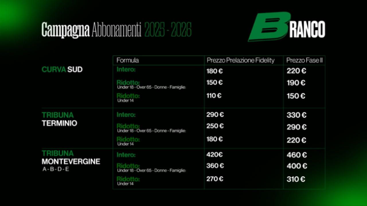 Avellino, ecco tutte le info sulla campagna abbonamenti "Branco"