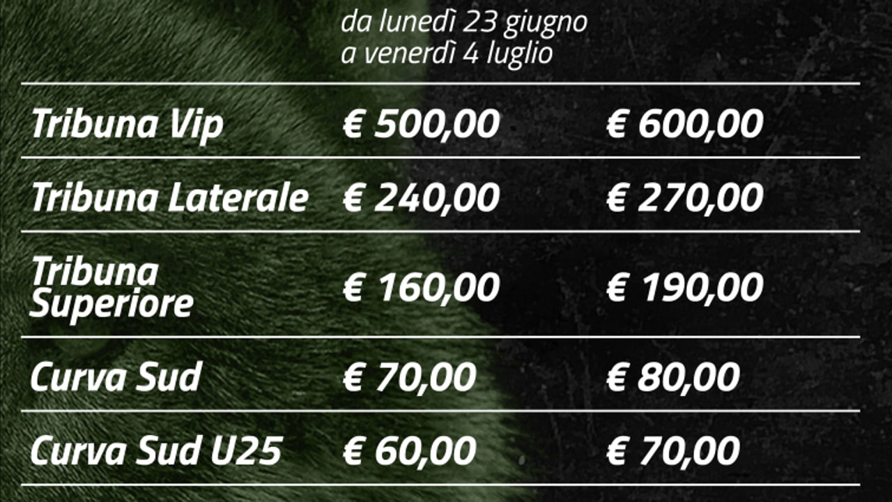 "Fame da lupi", l'Avellino Basket presenta la campagna abbonamenti