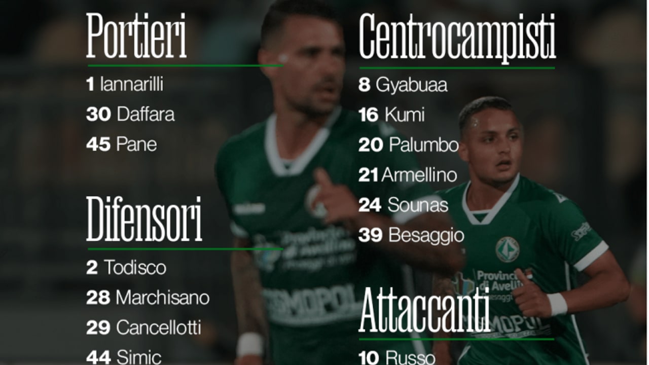 Frosinone-Avellino, i convocati di Biancolino: Tutino resta a casa