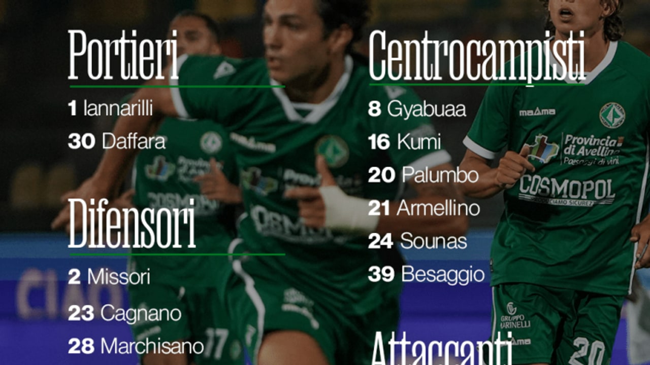 Modena-Avellino, i convocati di Biancolino