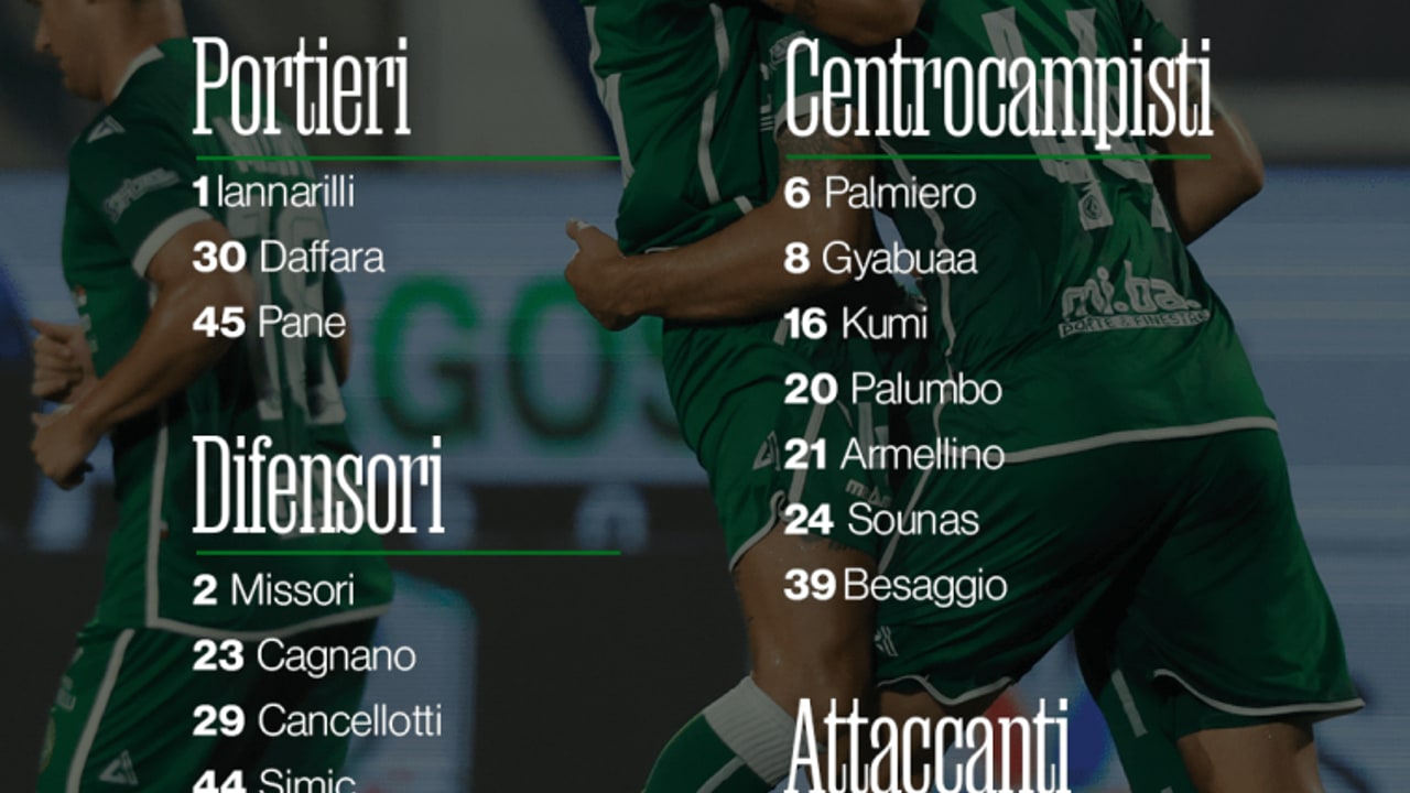 Carrarese-Avellino, i convocati di Biancolino