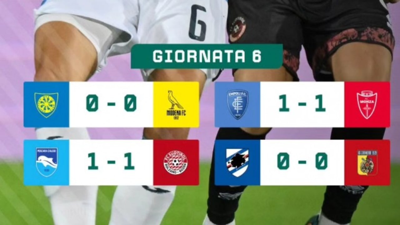 Serie B, il sesto turno si chiude con quattro pareggi