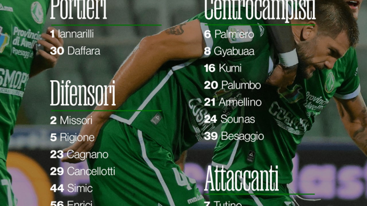 Avellino-Reggiana, ecco i convocati di Biancolino: si rivede Rigione