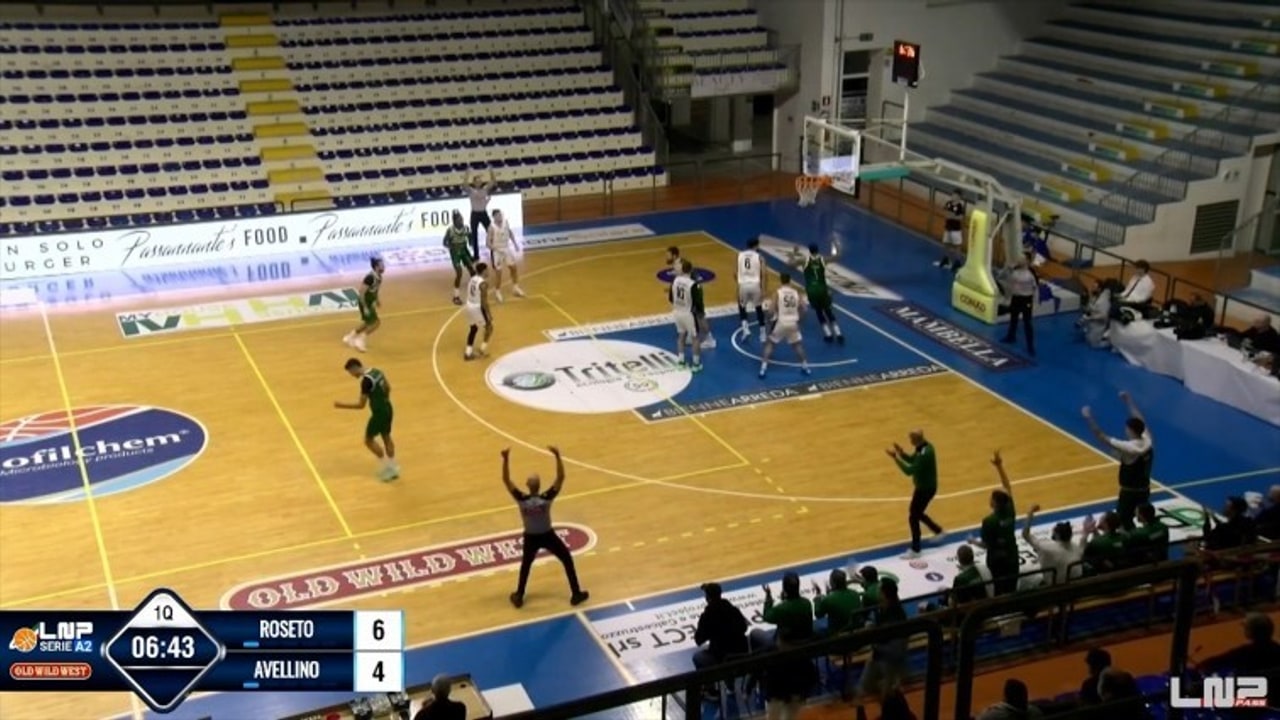Liofilchem Roseto-Gruppo Lombardi Avellino Basket 81-93, gli highlights