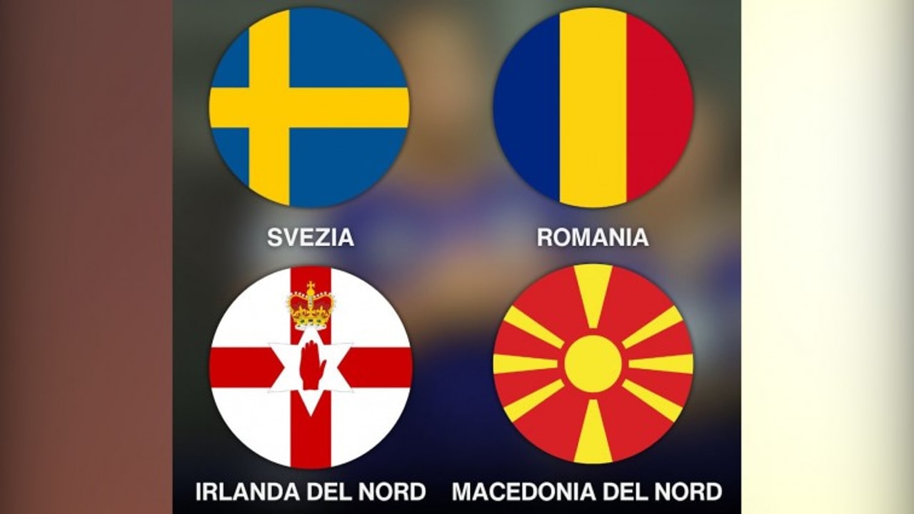 Mondiali 2026, ecco le possibili avversarie dell'Italia ai playoff