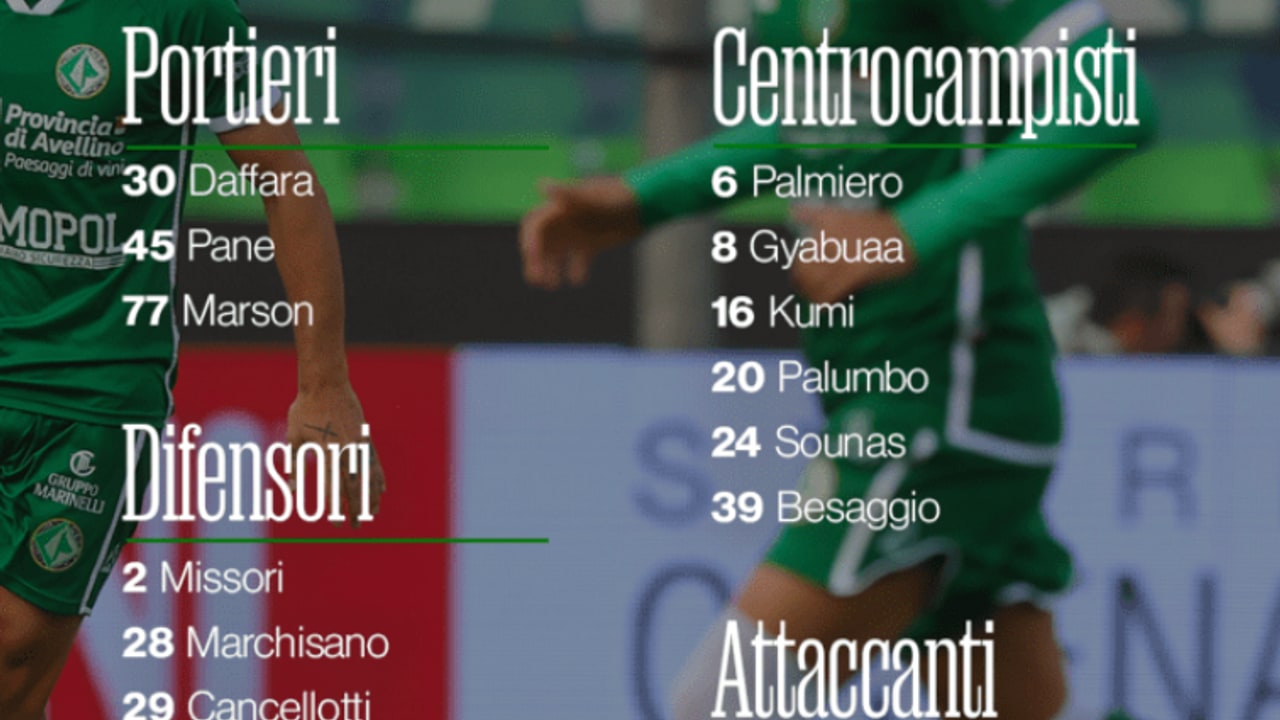 Avellino-Empoli, anche Insigne out