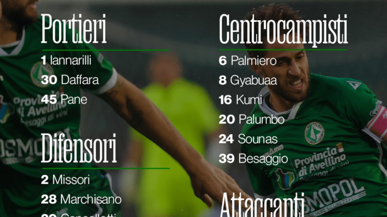 SudTirol-Avellino, i convocati di Biancolino: tornano Iannarilli e Crespi, nel gruppo anche tre Primavera