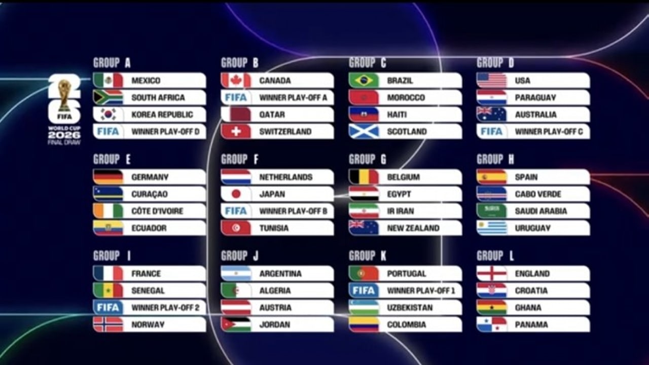 Ai mondiali l'Italia nel girone B in caso di qualificazione