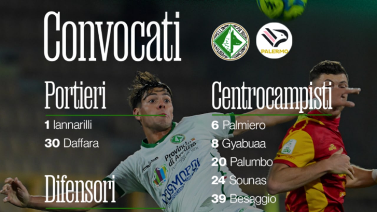 Avellino-Palermo, i convocati di Biancolino