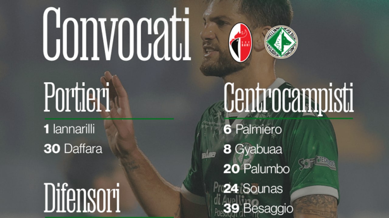 Bari-Avellino, i convocati di Biancolino: stop per Crespi