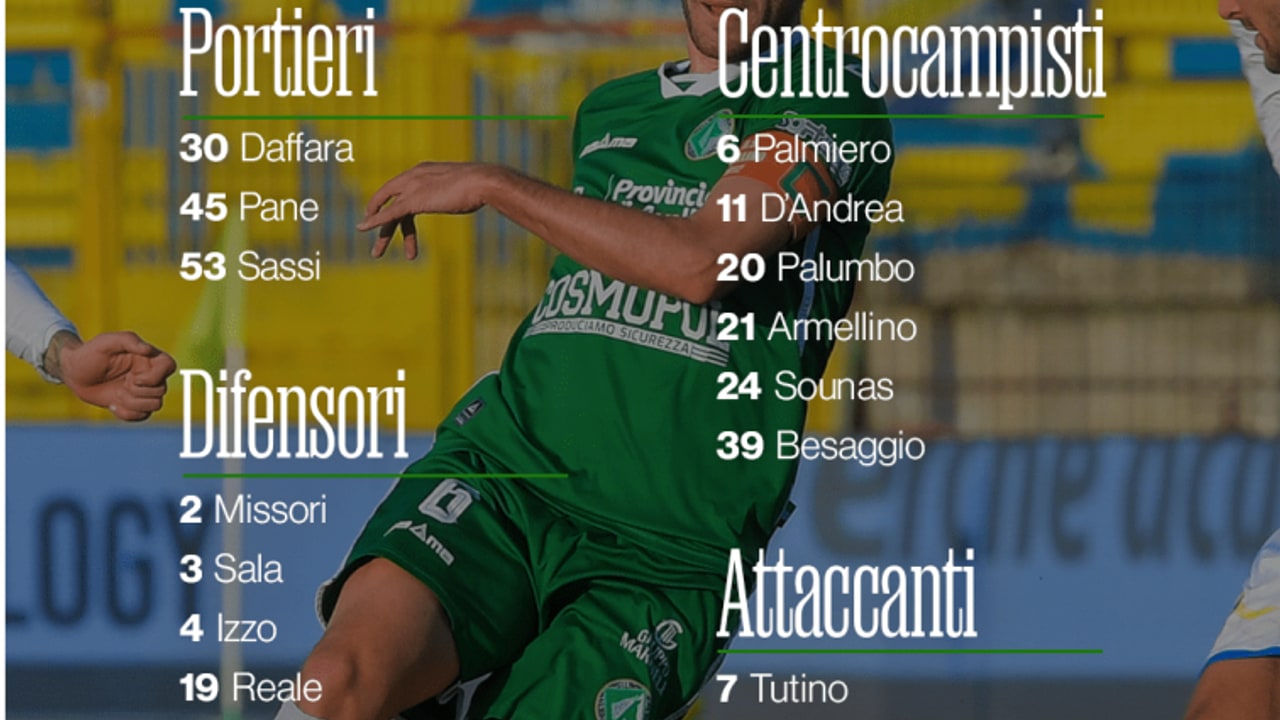 Spezia-Avellino, Izzo e Sassi convocati: Iannarilli out