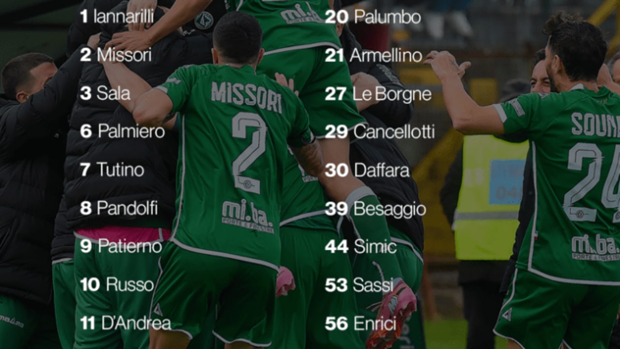 Monza-Avellino, i convocati di Biancolino