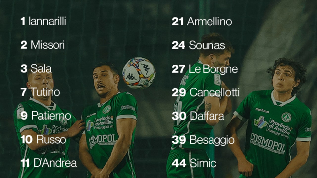 Venezia-Avellino, i convocati di Ballardini