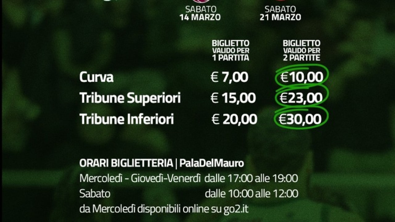 Unicusano Avellino Basket, ecco la promozione "Back-to-Back"