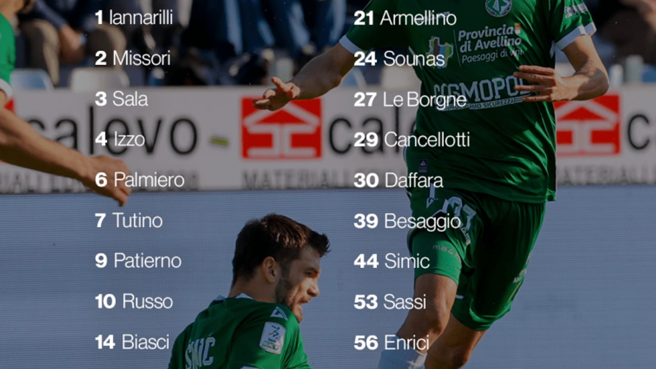 Avellino-Sudtirol, i convocati di Ballardini: Palmiero c'è