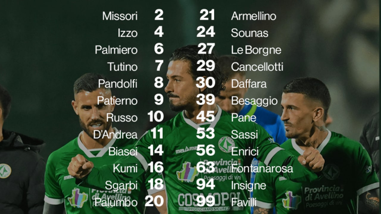Empoli-Avellino, Iannarilli ha l'influenza: non ci sarà al "Castellani"