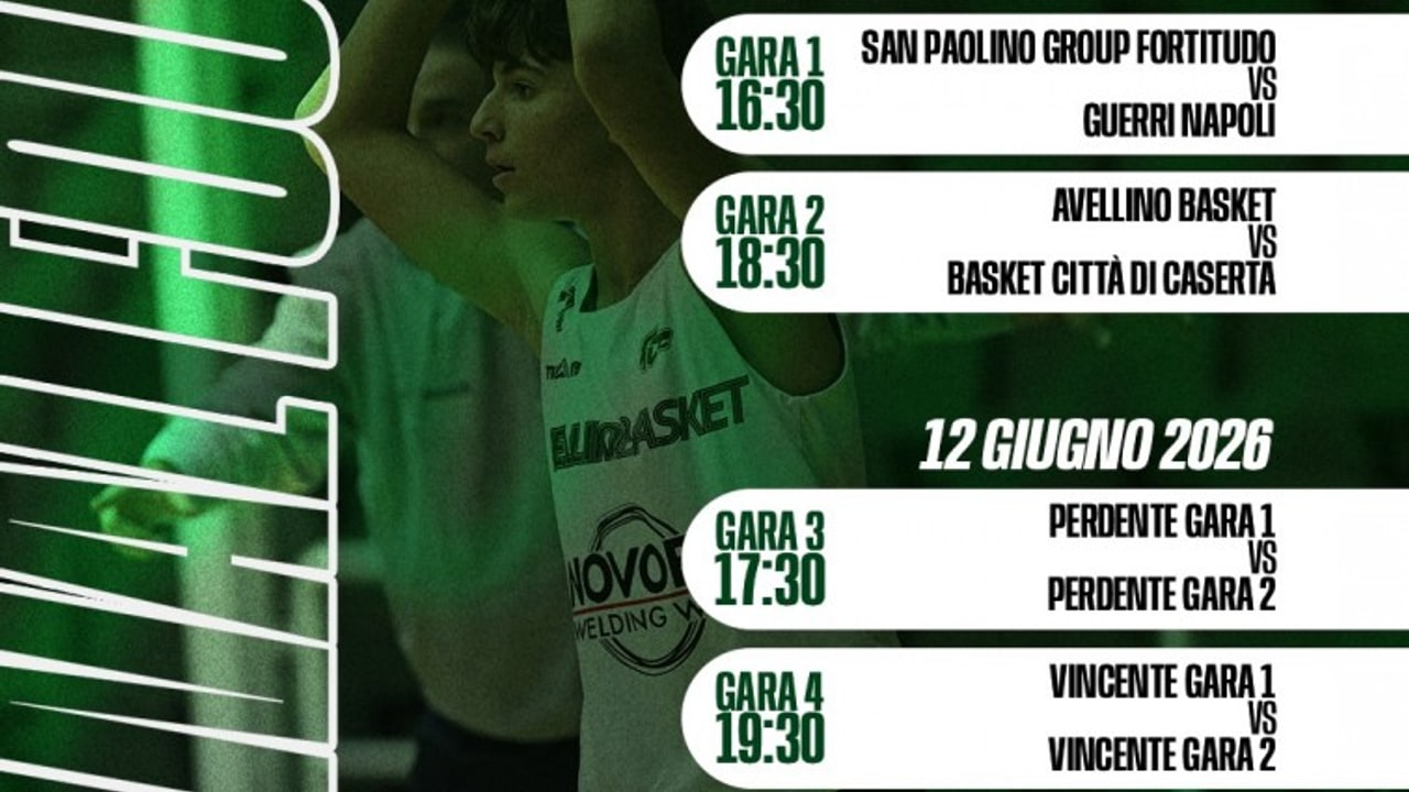 Under 15 Eccellenza, il PalaDelMauro ospiterà la Final Four