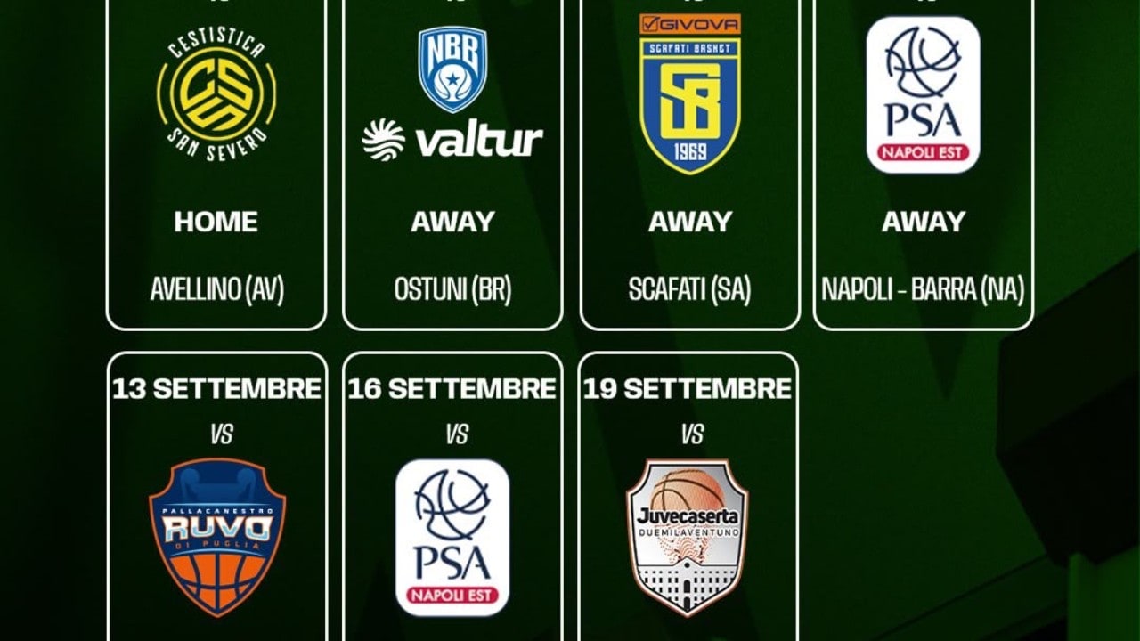 Halley Campania Avellino Basket, ecco le date dei test della preseason