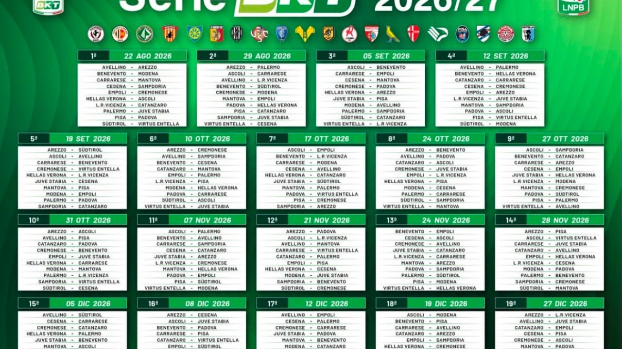 Avellino, diramato il calendario: ecco il percorso dei lupi