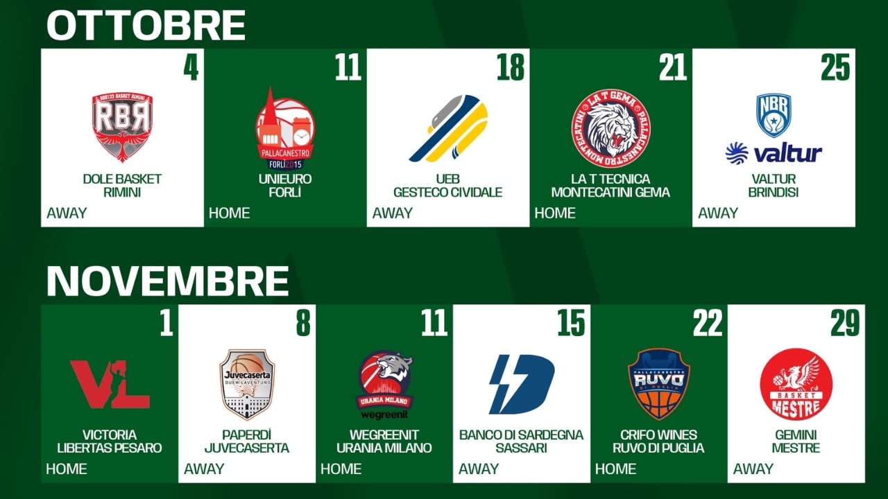 Halley Campania Avellino Basket, esordio in casa contro Vigevano