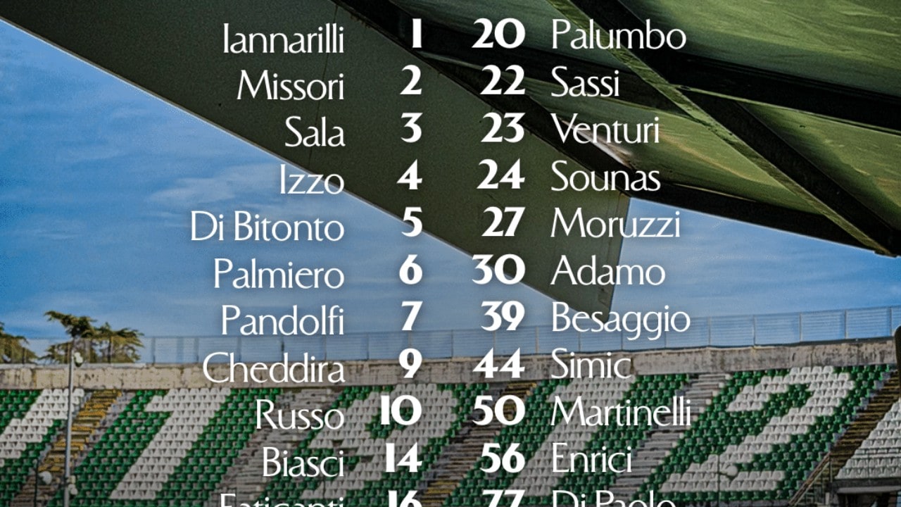 Avellino-Sampdoria, i convocati di Nesta