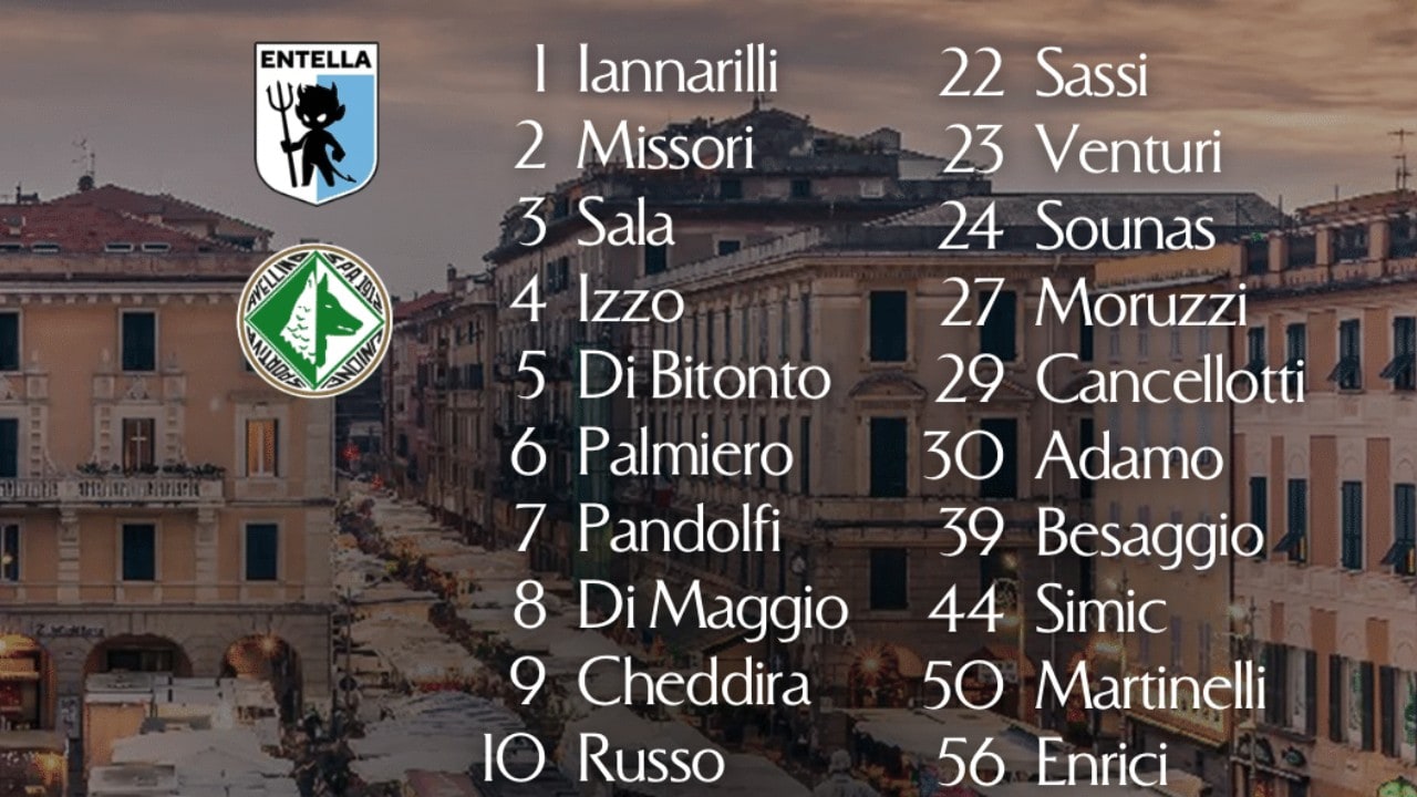 Virtus Entella-Avellino, ecco i convocati di Nesta